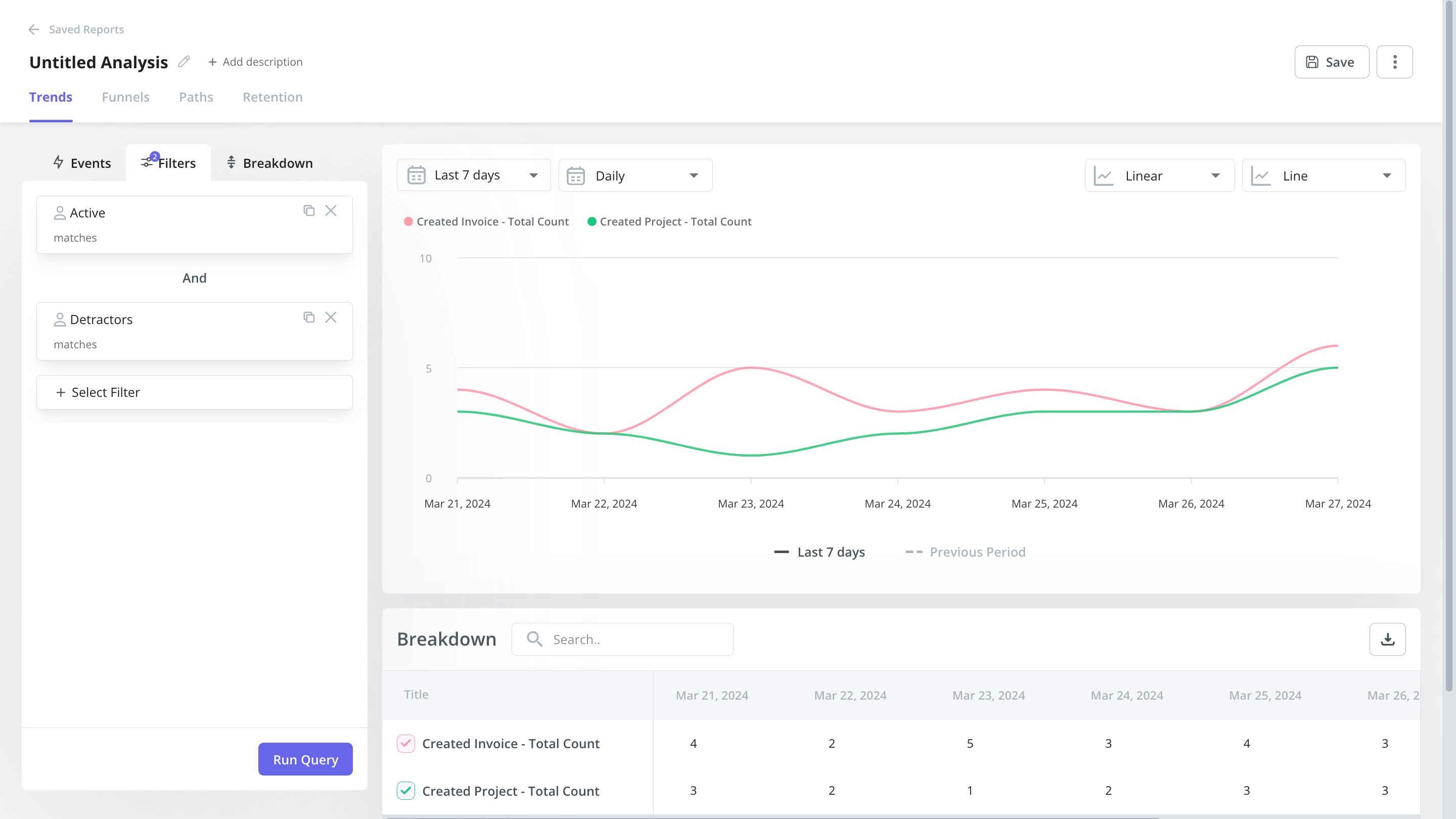 Analyze in-app user activity trends with Userpilot.