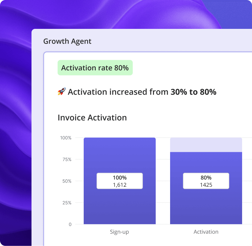 The Product Growth AI Agent analyzes product data and user insights (surveys, session replays), detects anomalies and drop-offs, clusters feedback, and explains the why behind friction.
Builds Solutions to the Problem