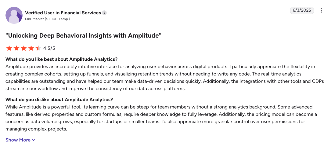 Amplitude G2 review 2