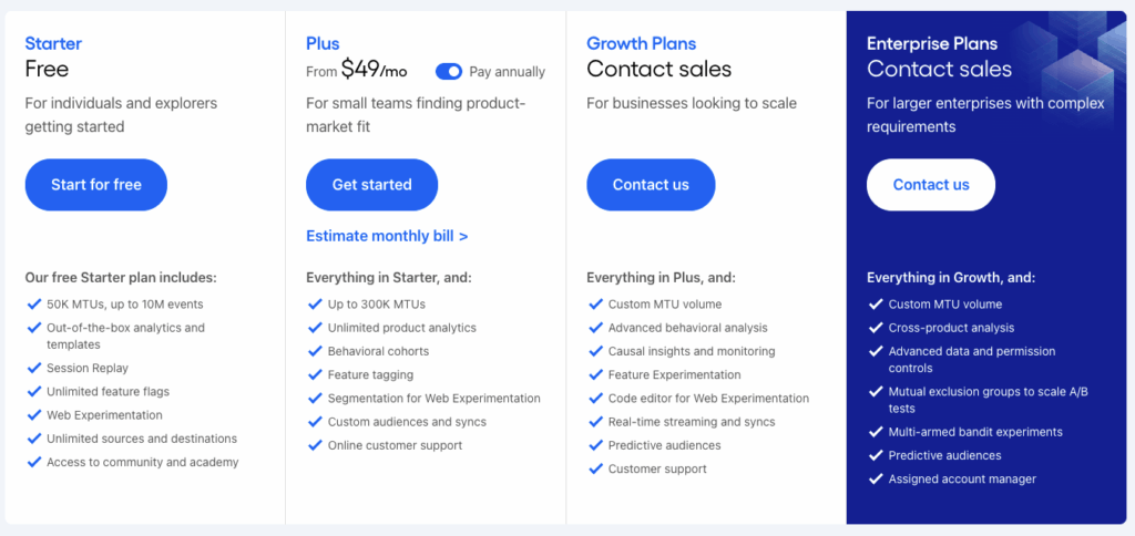 Amplitude pricing