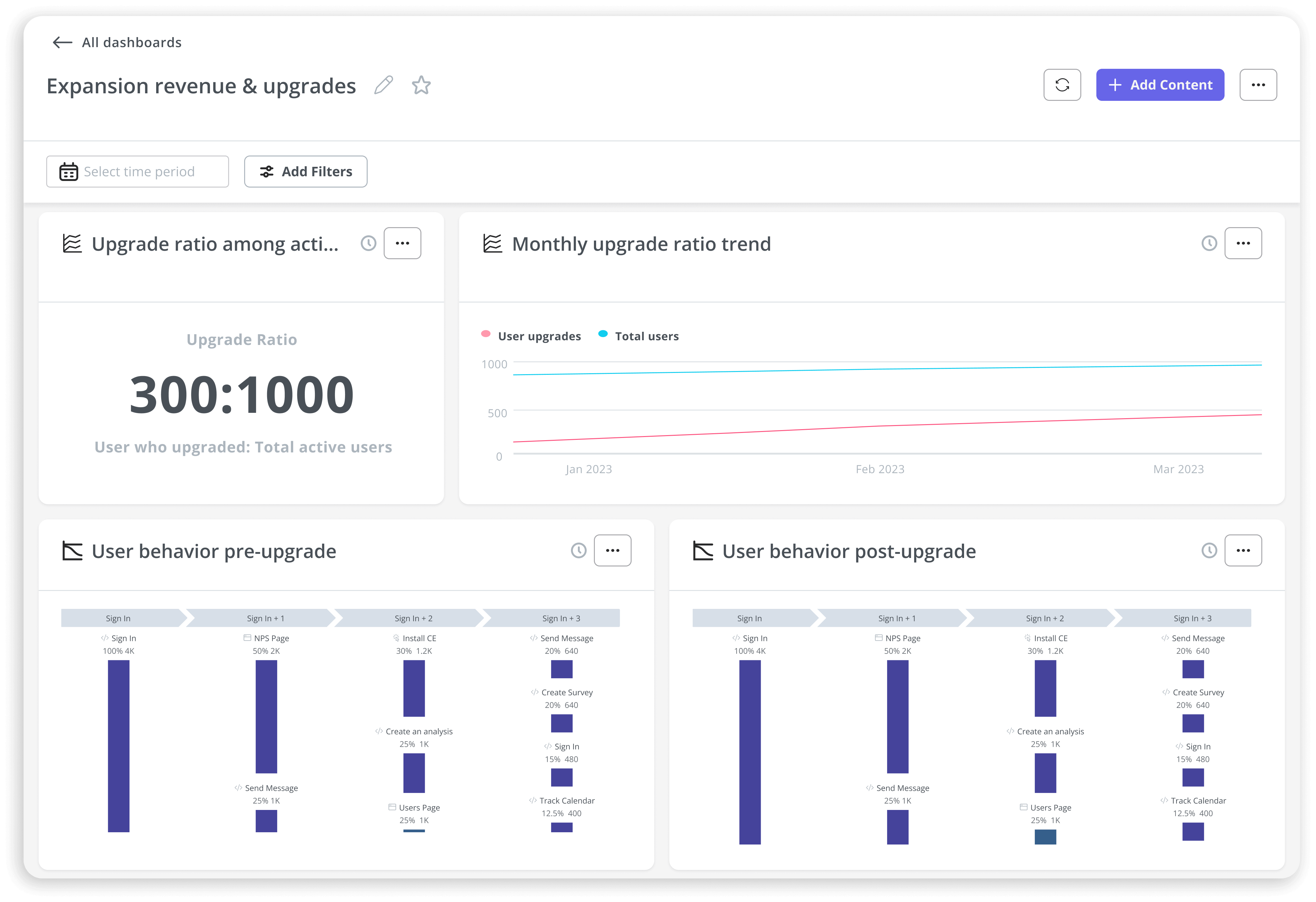 Userpilot on Native Mobile Apps