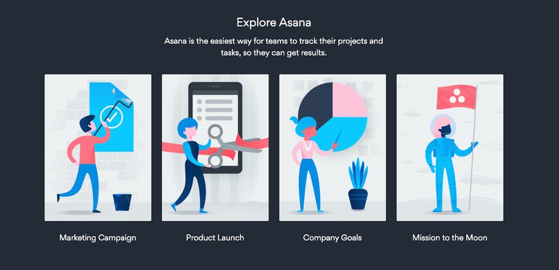 Asana gamified welcome screen
