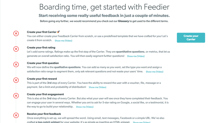 Feedier has a checklist. This a simple to-do list to make you act.