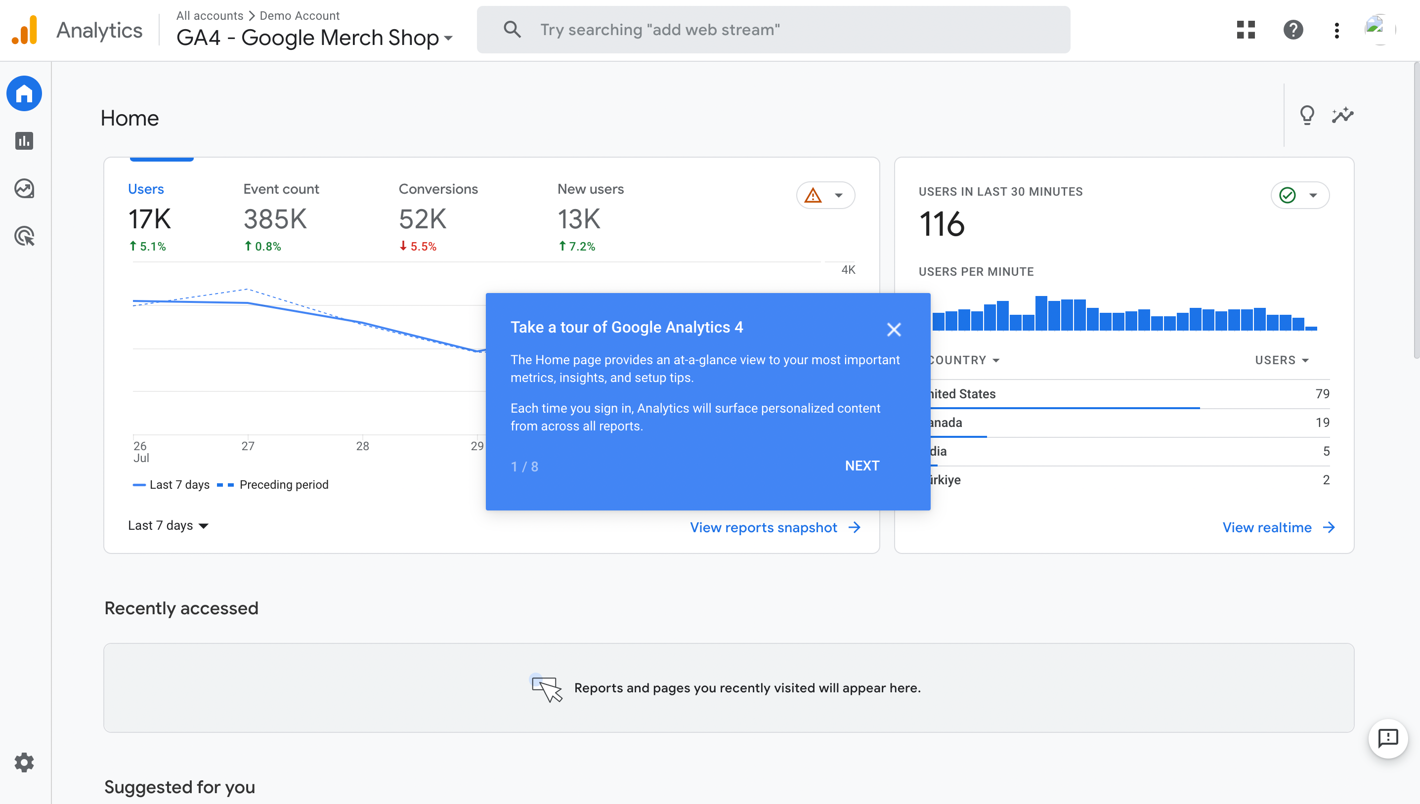 Google Analytics 4 welcome screen