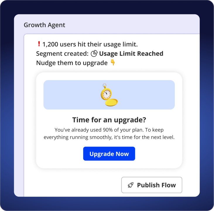 AI insights for Growth & Marketing