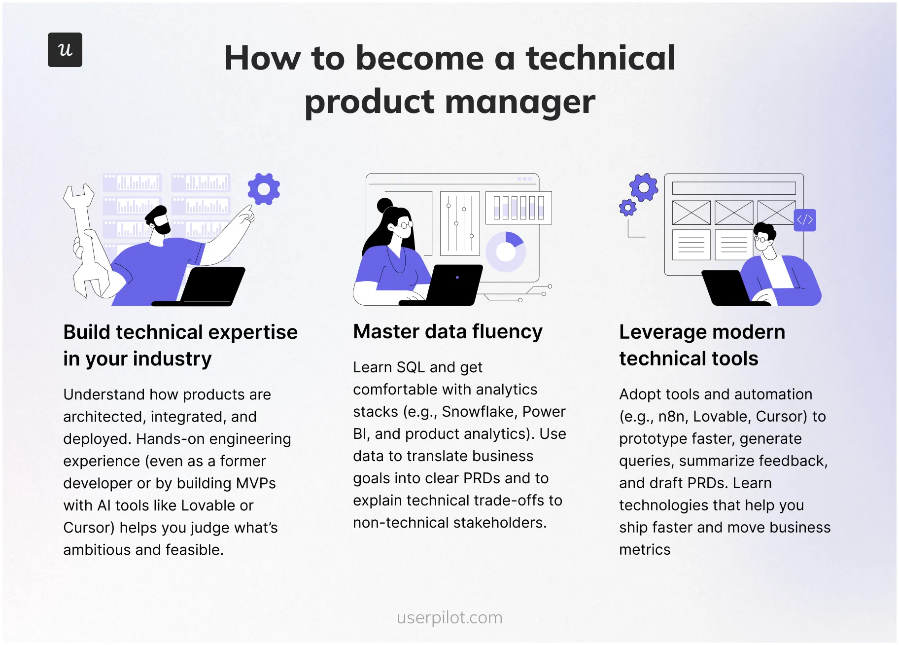 How-to-become-a-technical-product-manager