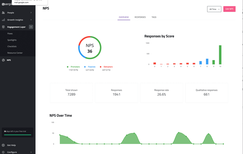 nps survey results userpilot