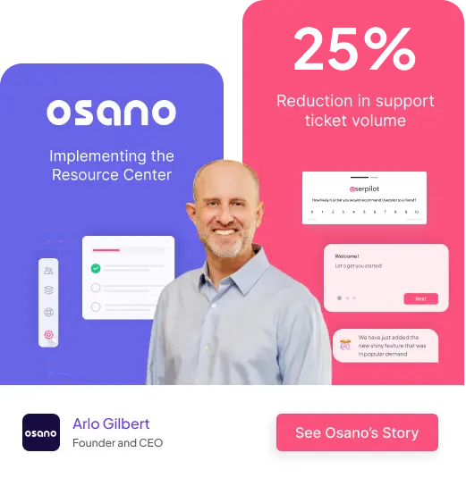Osano Case Study