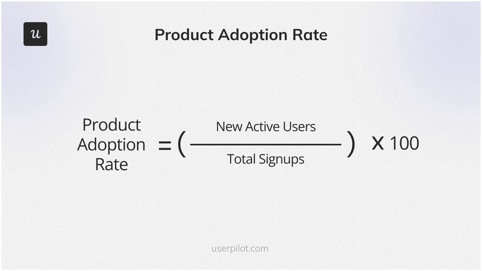 Product adoption rate