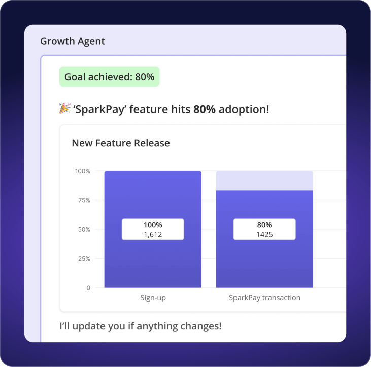 AI insights for Product Management