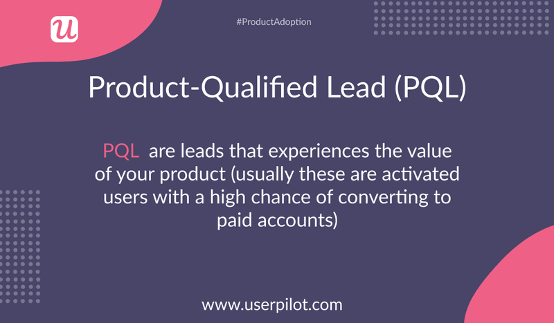 Product qualified leads