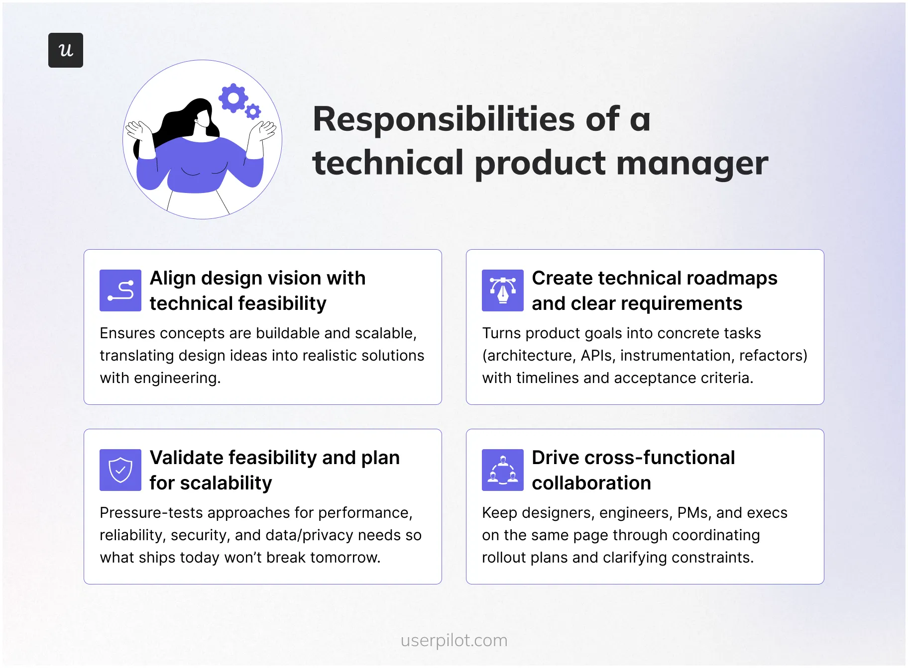 Responsibilities-of-a-technical-product-manager.