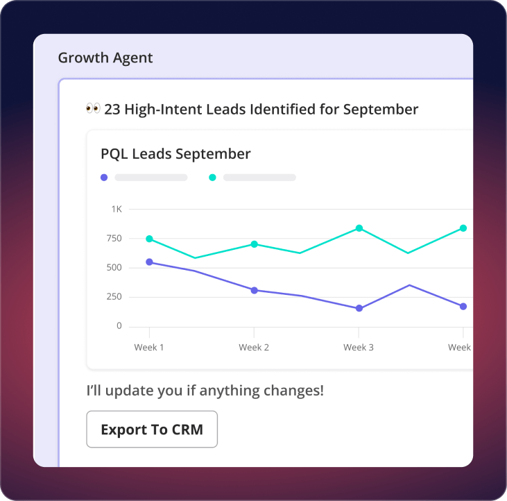 AI insights for Sales