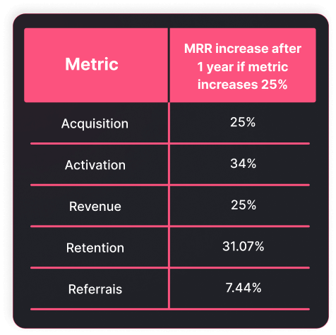 State-of-B2B-MarTech-SaaS