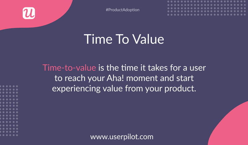 Time to value