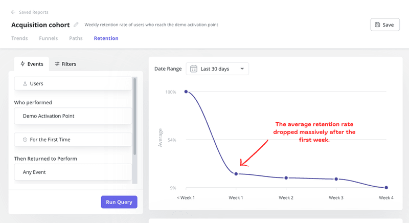 cohort analysis userpilot