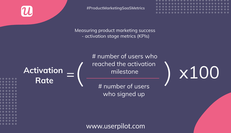 activation-rate-formula