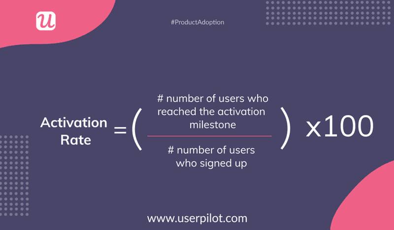 activation-rate-product-launch-metrics