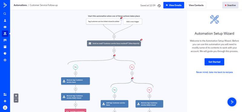 Email automation flow in ActiveCampaign