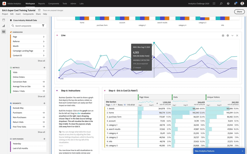 UX Analytics Tools: Adobe Analytics.