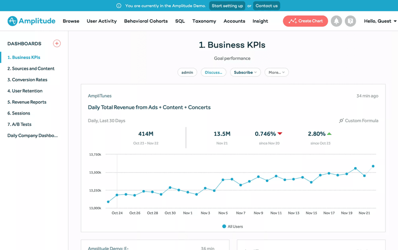 amplitude-analytics-amplitude-dashboard.png