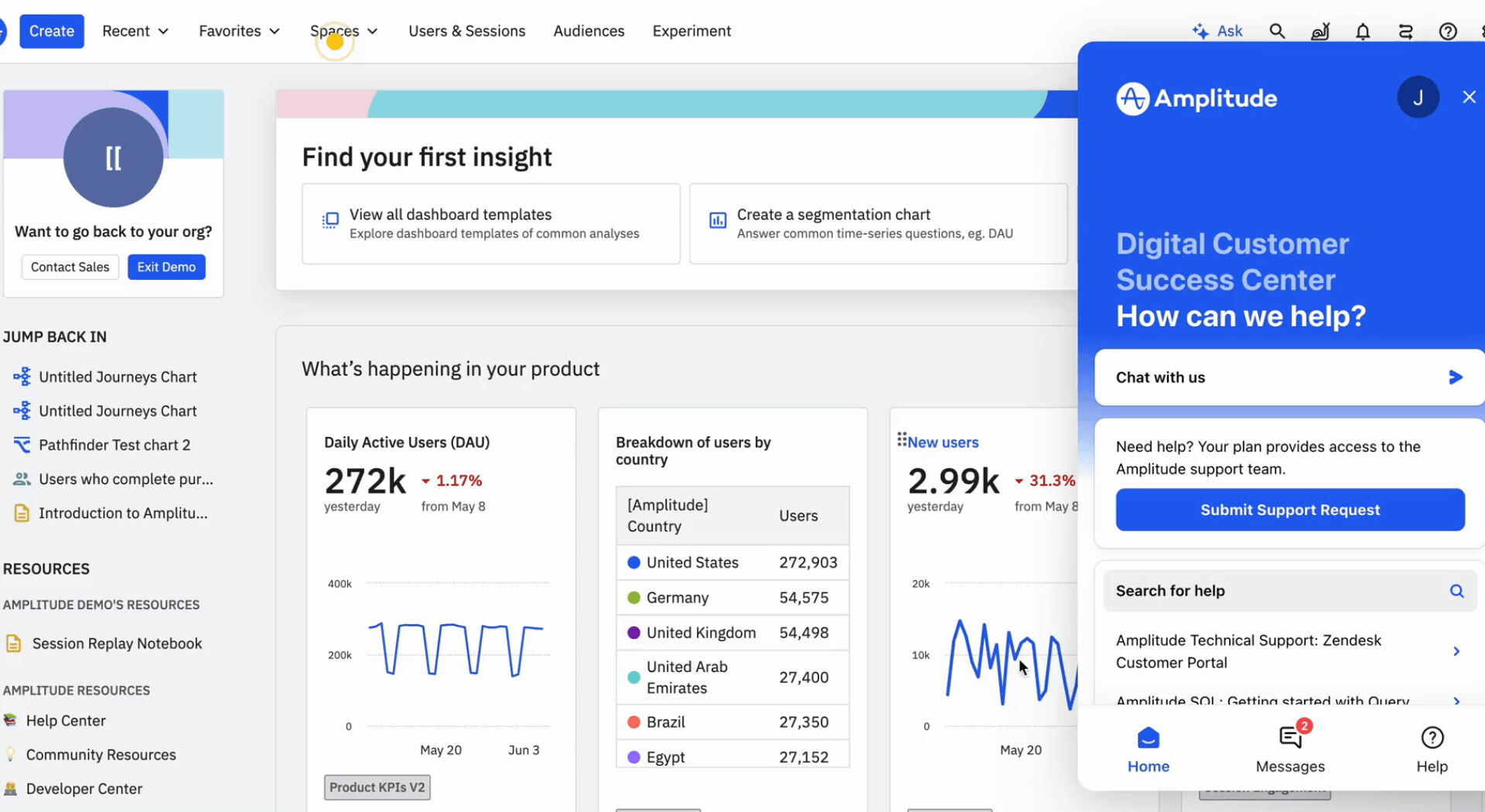 Amplitude uses the chat with support as the main help option. Source: Amplitude