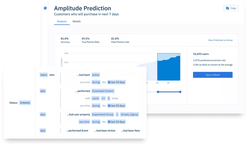 amplitude-analytics-dyanmic-audience-segmentation.png