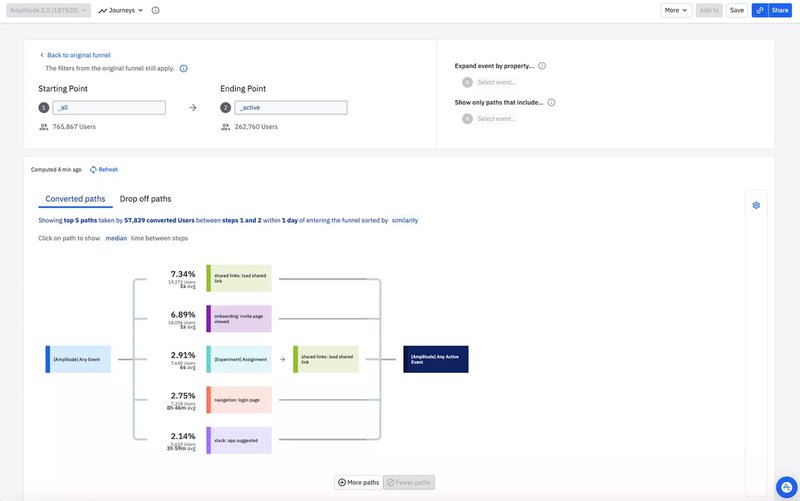 amplitude pathfinder