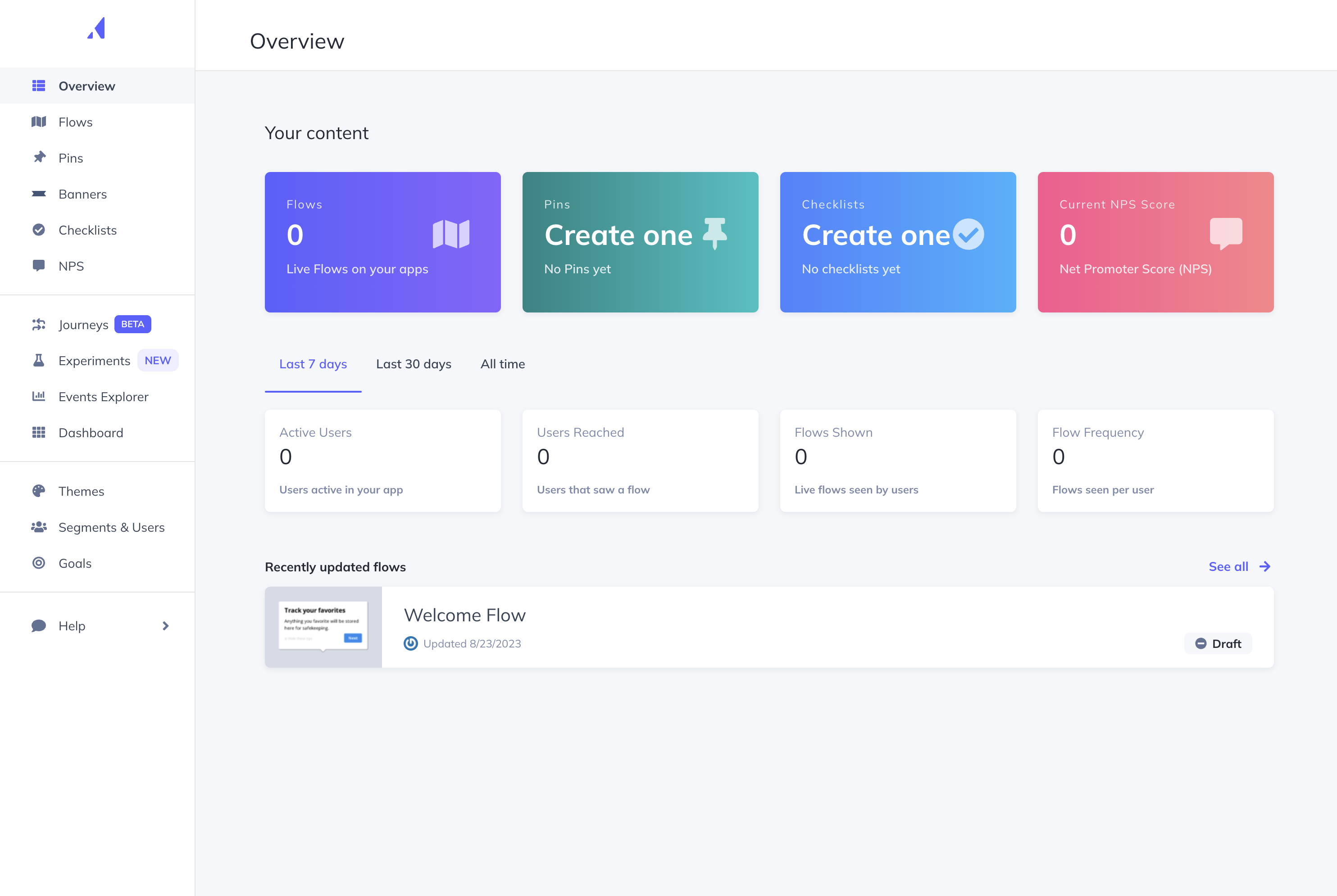 Appcues dashboard