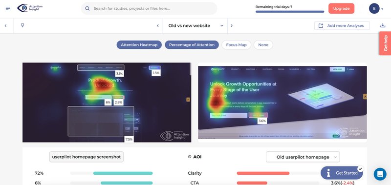 attention insights app dashboard - userpilot case study
