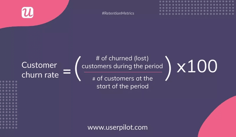 Customer churn rate formula