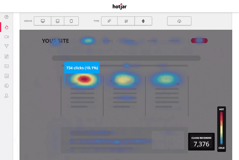 Use a heatmap to identify friction points