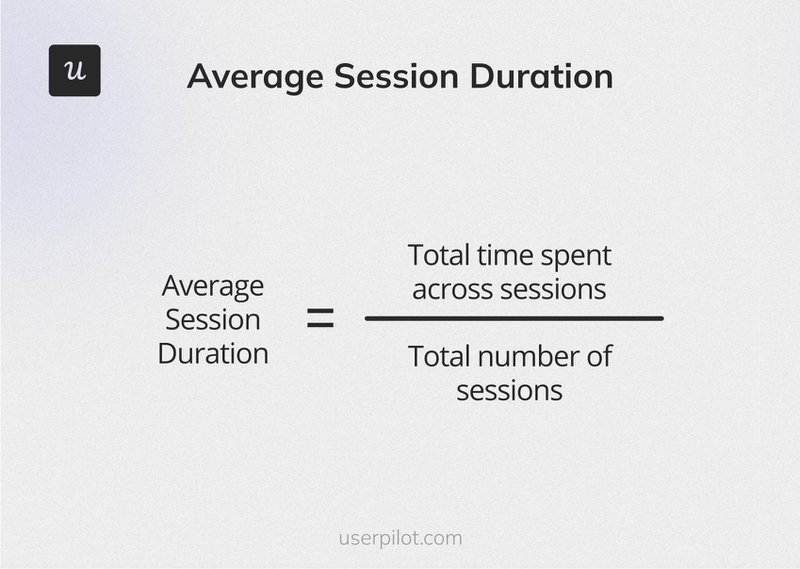 average-session-duration-metric_product-engagement