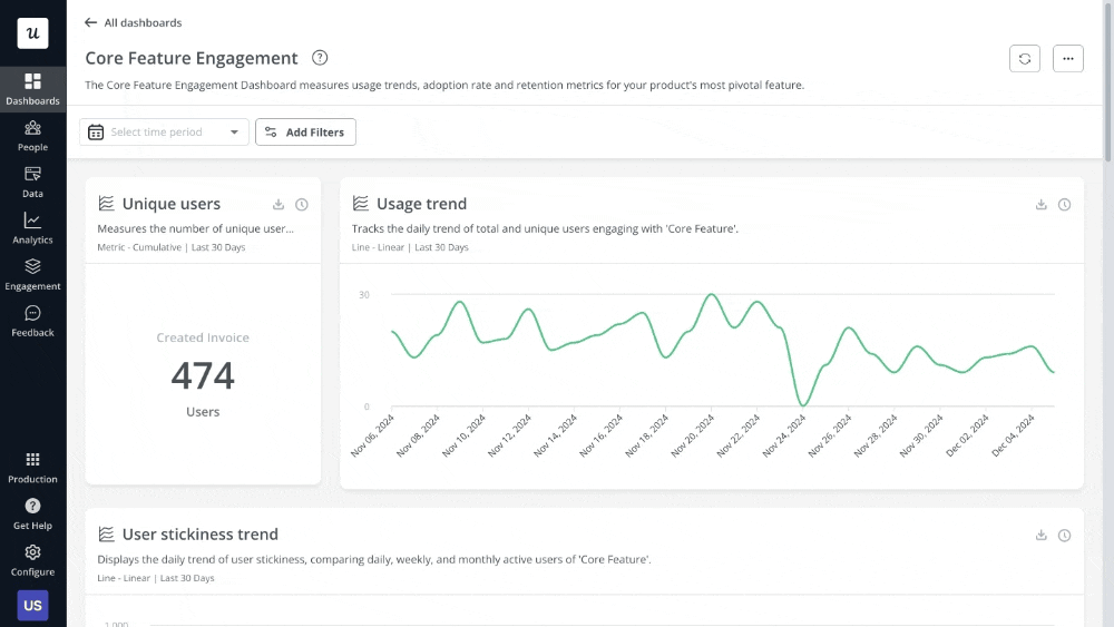 Custom dashboard in Userpilot