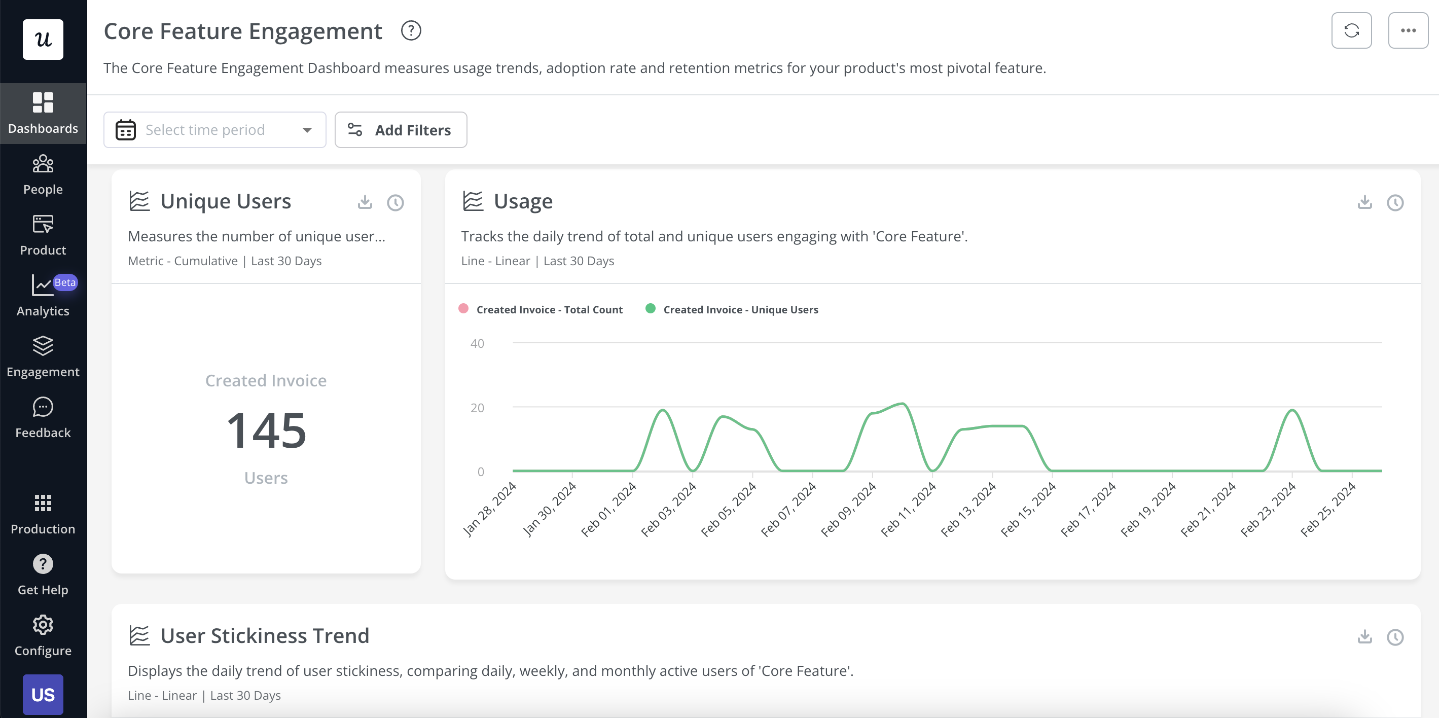 core feature engagement analytics dashboard example
