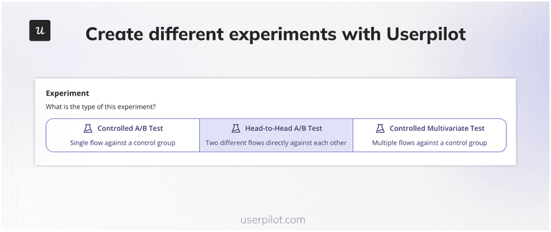 Conduct A/B and multivariate tests with Userpilot.