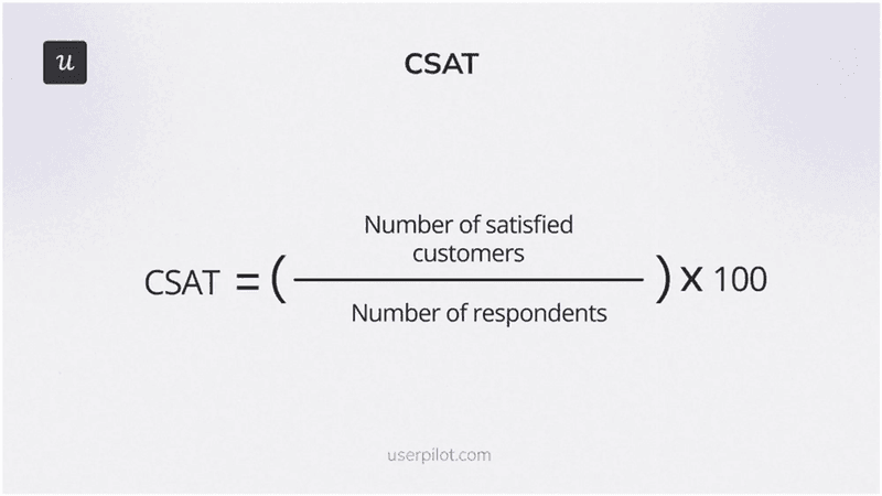 CSAT score formula.