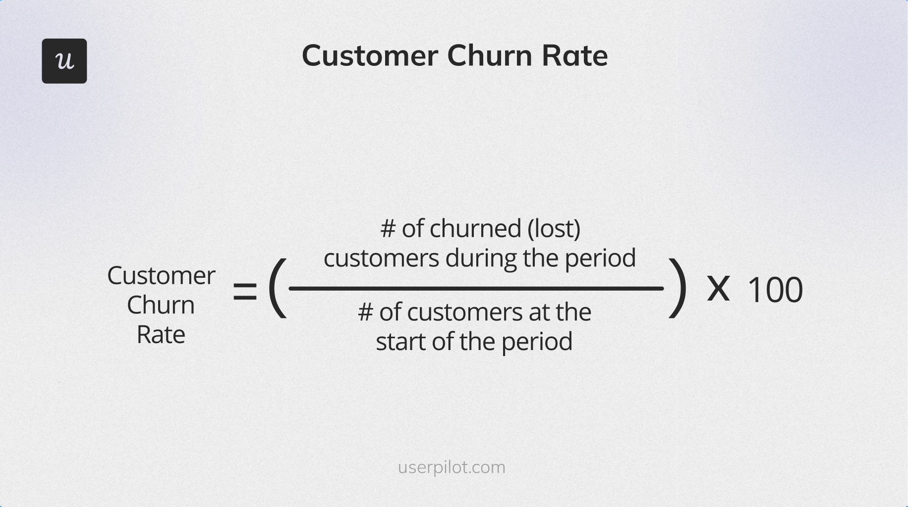 Customer churn rate