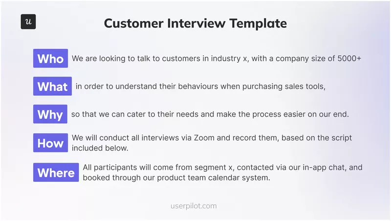 Interview template for Customer sentiment analysis