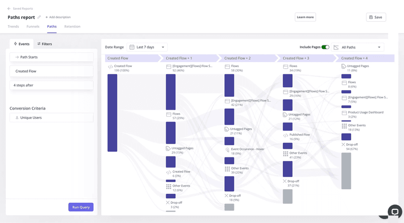 Analyze user paths with Userpilot.