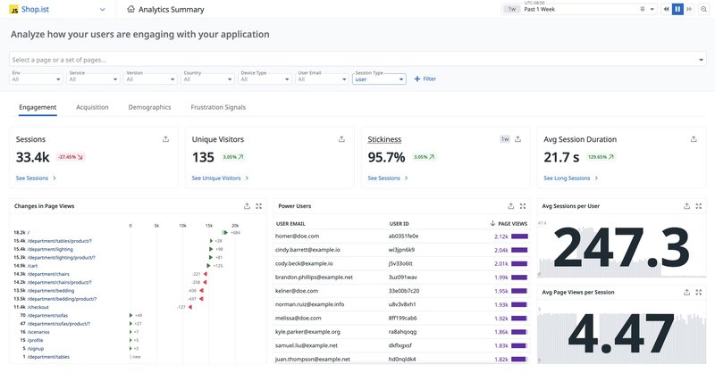 Datadog product analytics tools.
