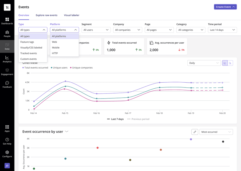 event tracking userpilot