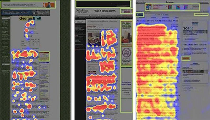 eye-tracking-heatmap-heat-map-analysis