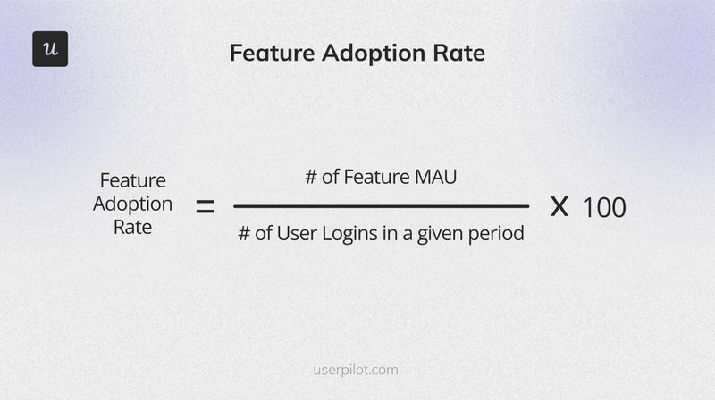 feature-adoption-rate-product-management-metrics