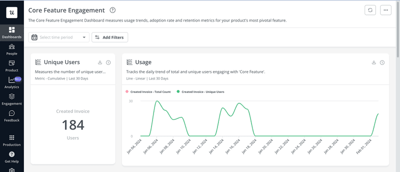 feature-engagement-dashboard-Userpilot