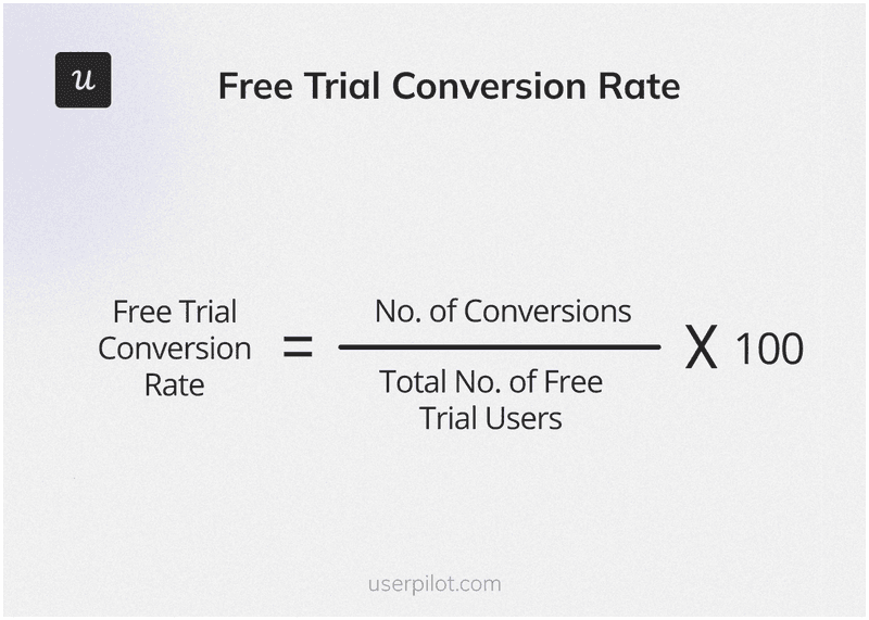 increase trial to paid conversion rate formula