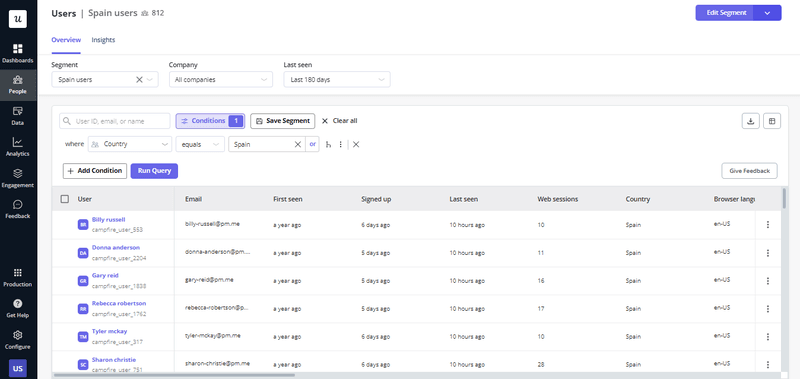 geographic customer segmentation