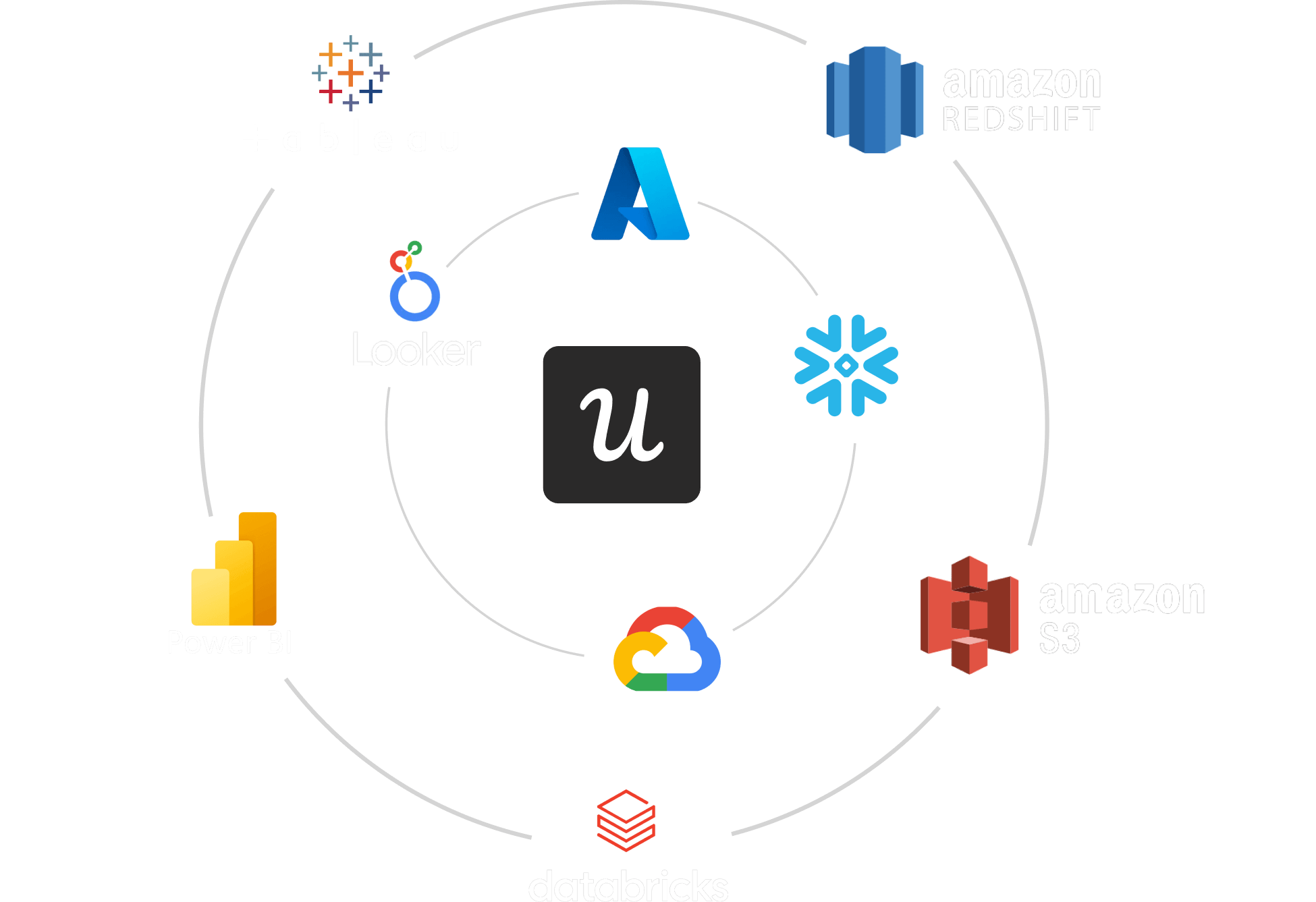 Userpilot on Native Mobile Apps