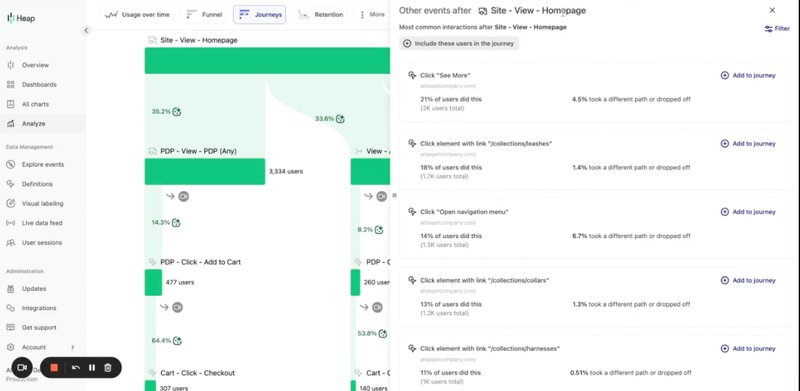 Heap’s journey analytics