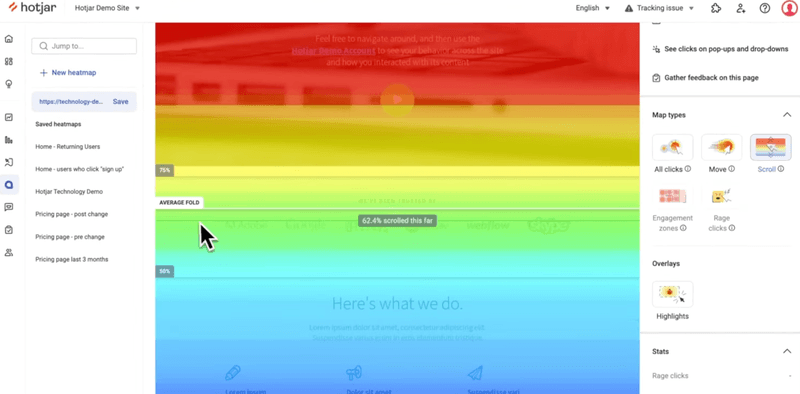 Hotjar product analytics tools. 